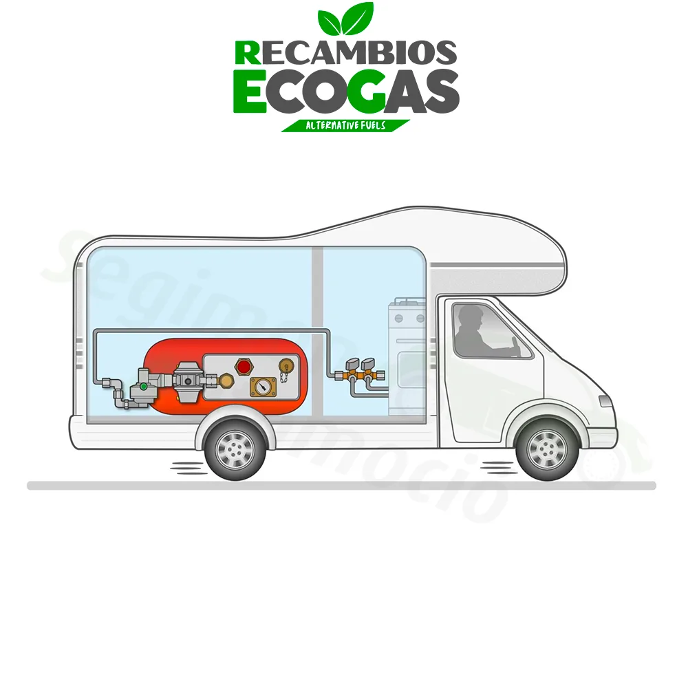 GOK Caramatic DriveOne CS 30 mbar 1,5 kg/h - posición 90°