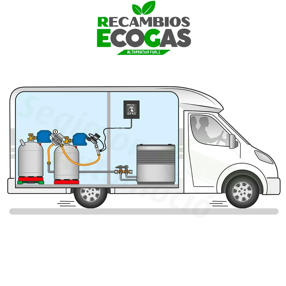 GOK Caramatic SafeDrive Plus 30mbar 1,5 kg/h G.12 KLF x RVS10/8 SV