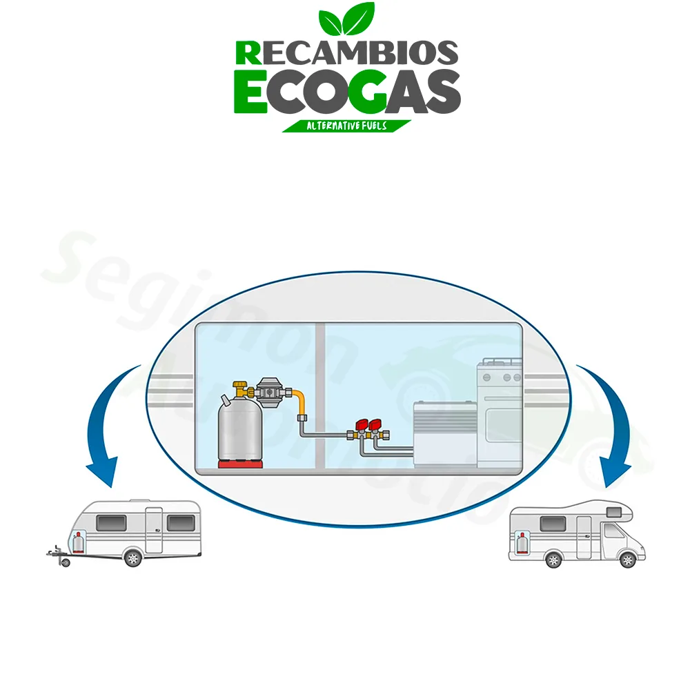GOK regulador de gas EN61 1,5kg/h 29mbar KLF x G1/4LH-KN PRV Man.